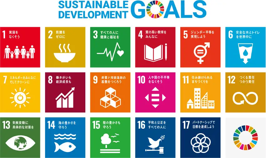 SDGs達成のための取り組み
